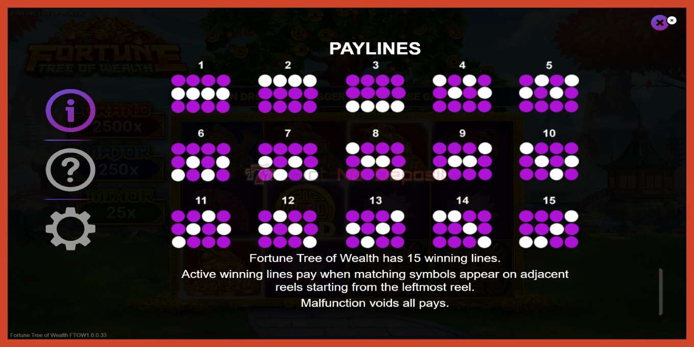 Yuva ekran görüntüsü: Fortune Tree of Wealth depozito yok, sayı - 7