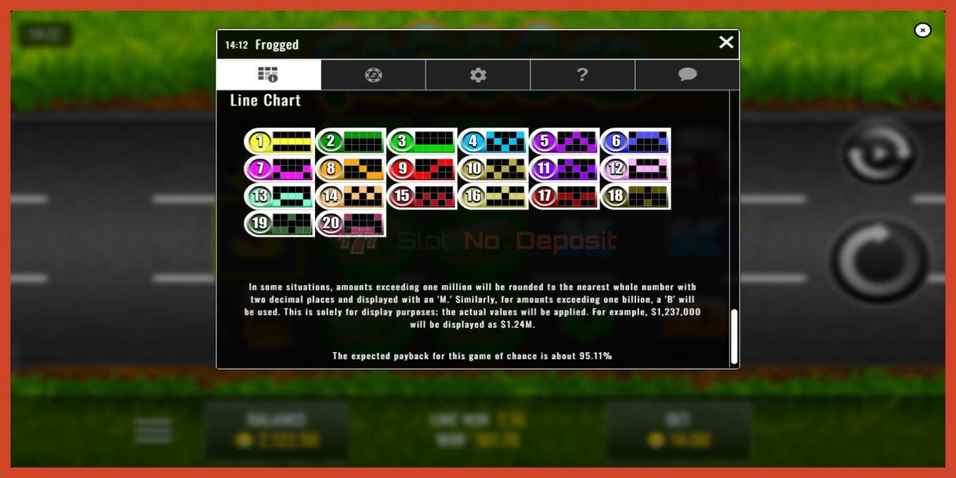 Slot screenshot: Frogged no deposit, number - 7