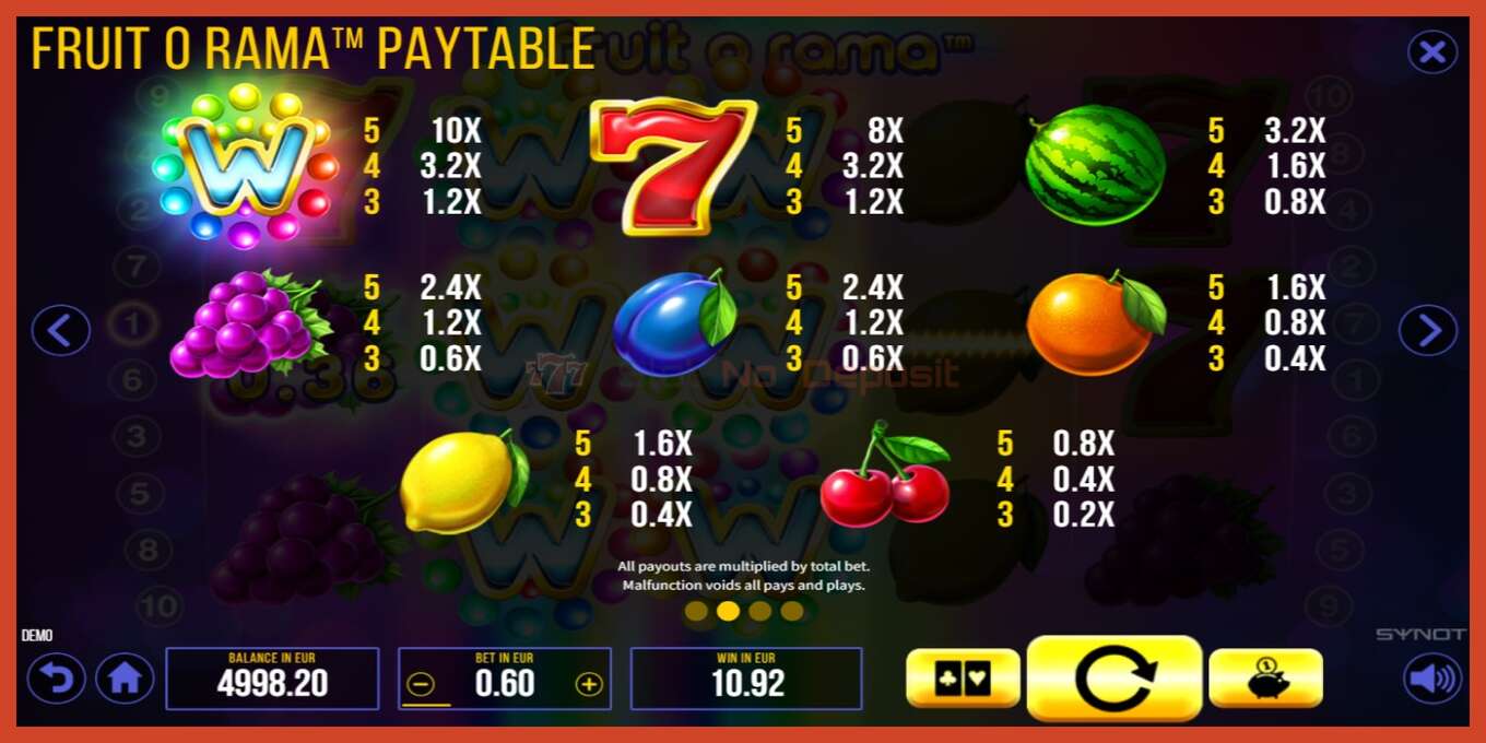 Slot skrinshoti: Fruit o Rama depozit yoq, raqam - 5