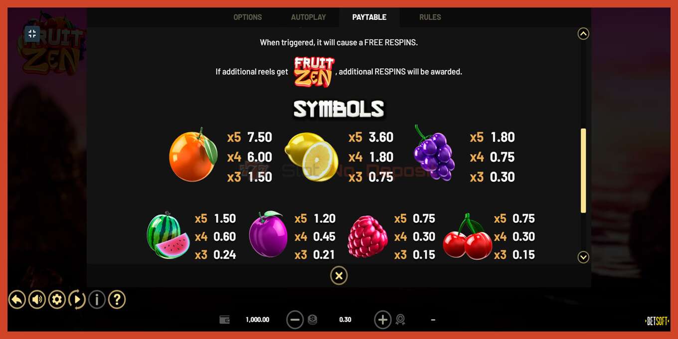 Slot screenshot: Fruit Zen no deposit, number - 2