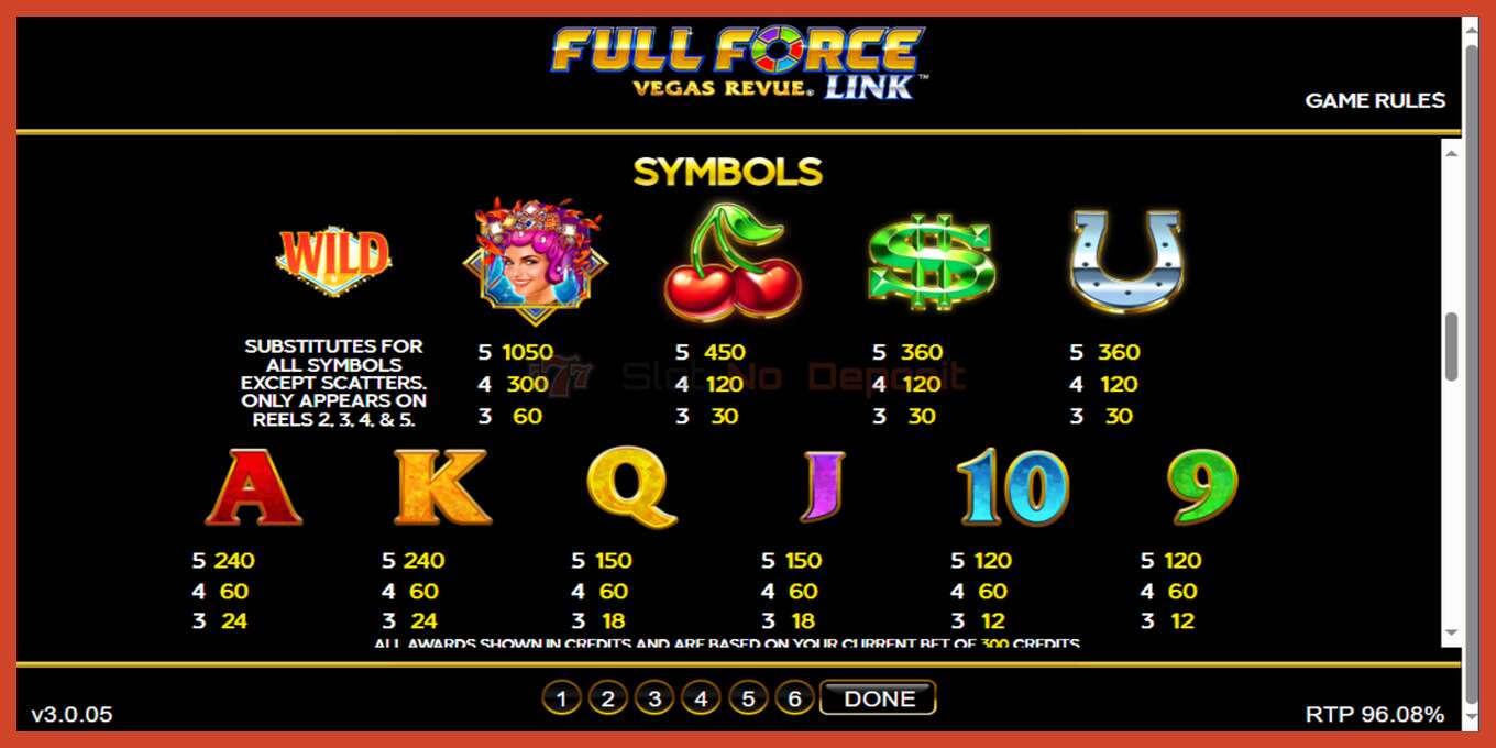 Slot screenshot: Full Force Vegas Revue no deposit, number - 3