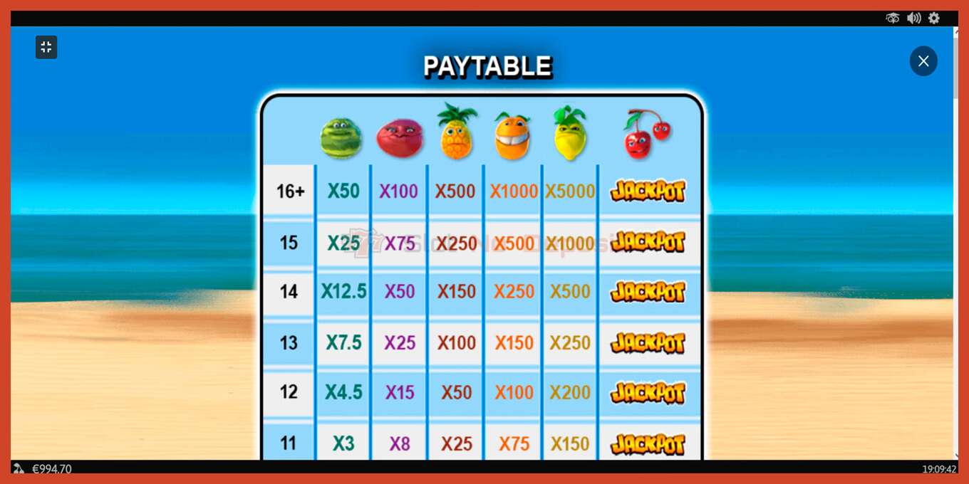 Slot screenshot: Funky Fruits no deposit, number - 3