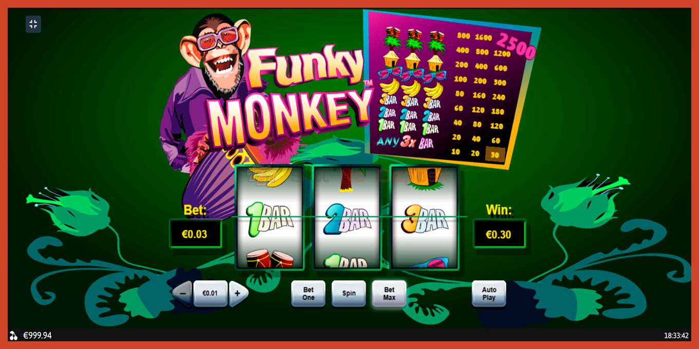 Slot skærmbillede: Funky Monkey intet depositum, antal - 2