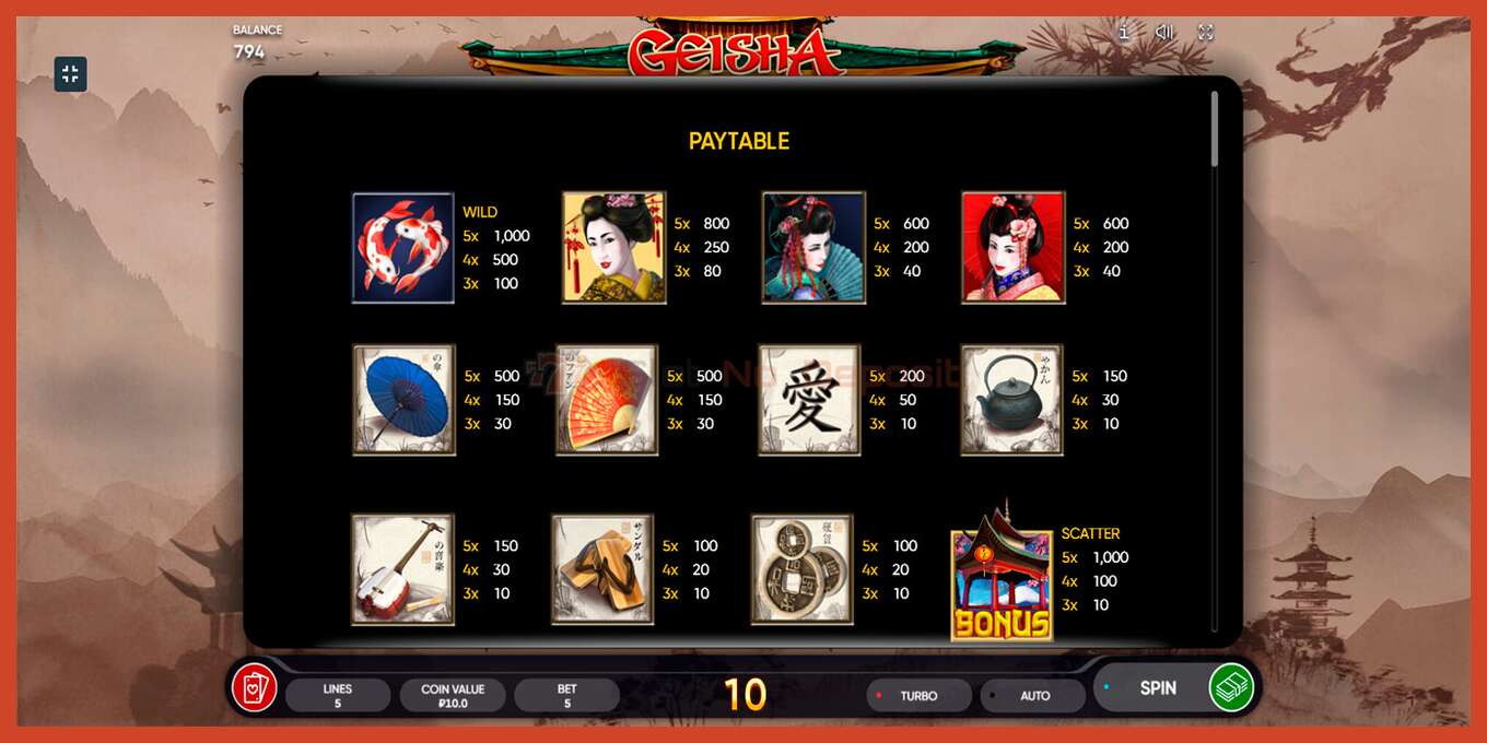 Slot screenshot: Geisha no deposit, number - 6