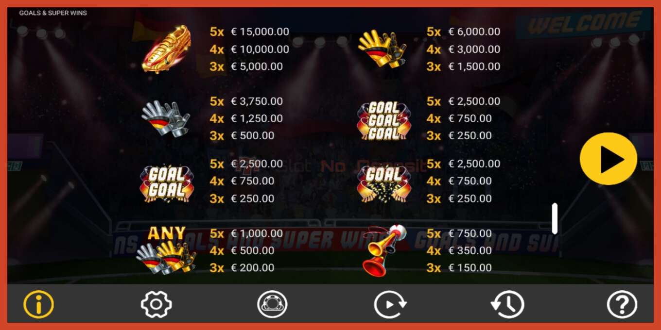 Slot ekran görüntüsü: Goals & Super Wins depozit yoxdur, nömrə - 5