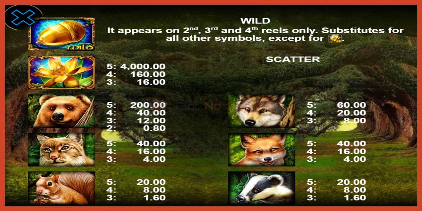 Slot screenshot: Golden Acorn no deposit, number - 5