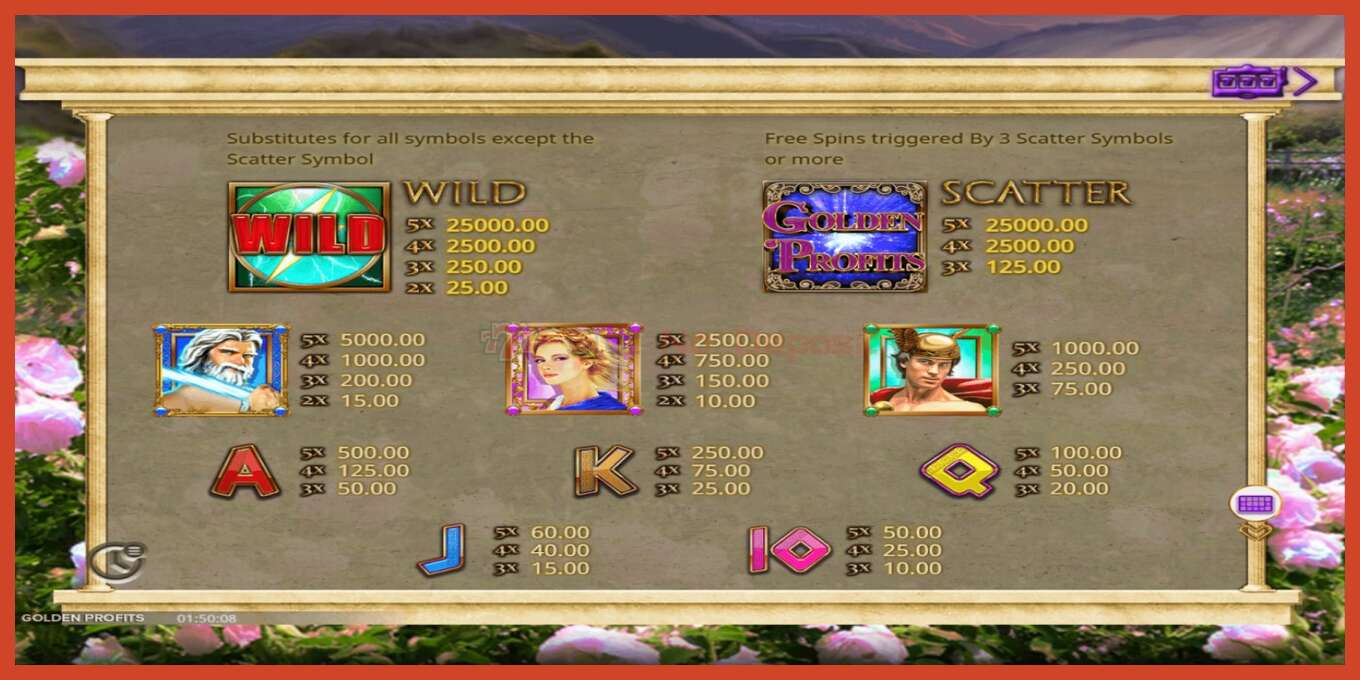 Slot screenshot: Golden Profits no deposit, number - 4