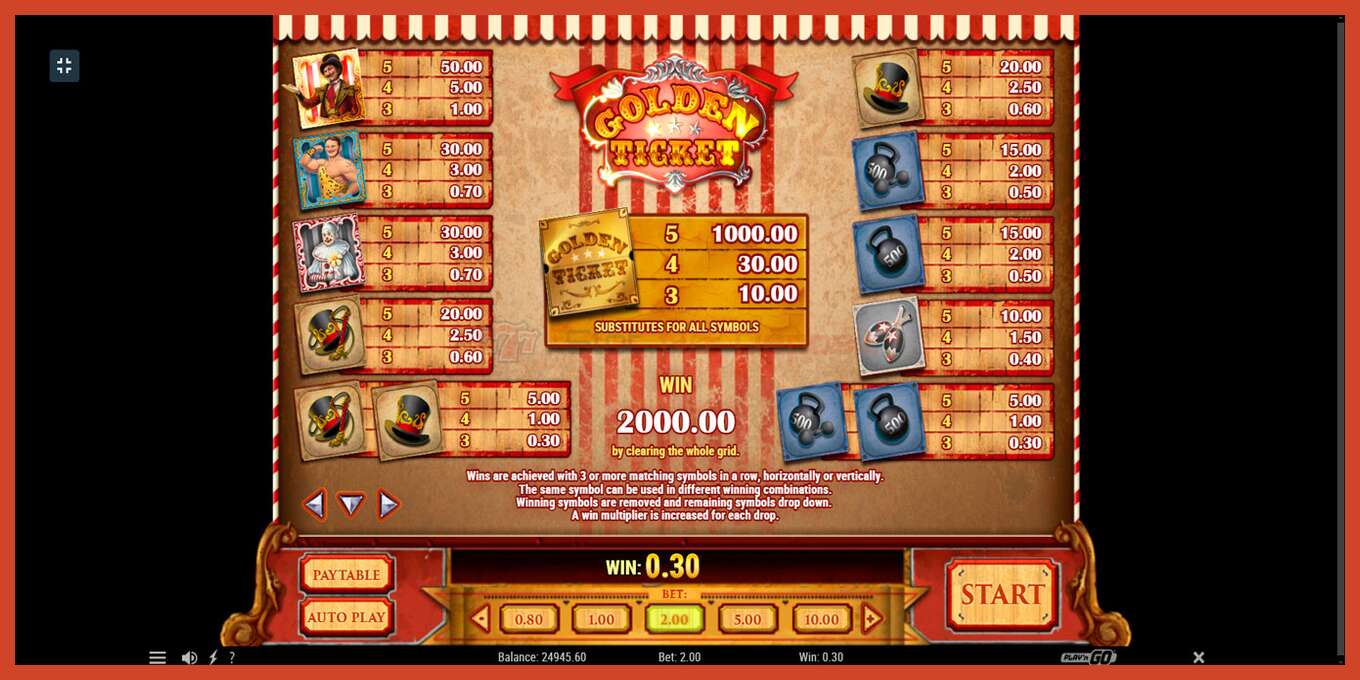 Slot screenshot: Golden Ticket bez depozita, broj - 5