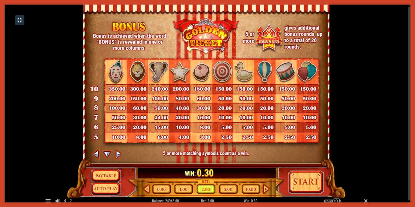 Slot screenshot: Golden Ticket bez depozita, broj - 6