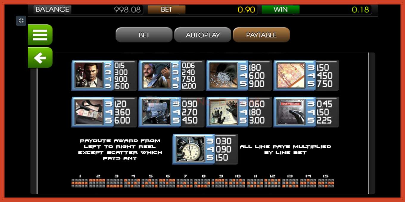 Slot screenshot: Heist no deposit, number - 4