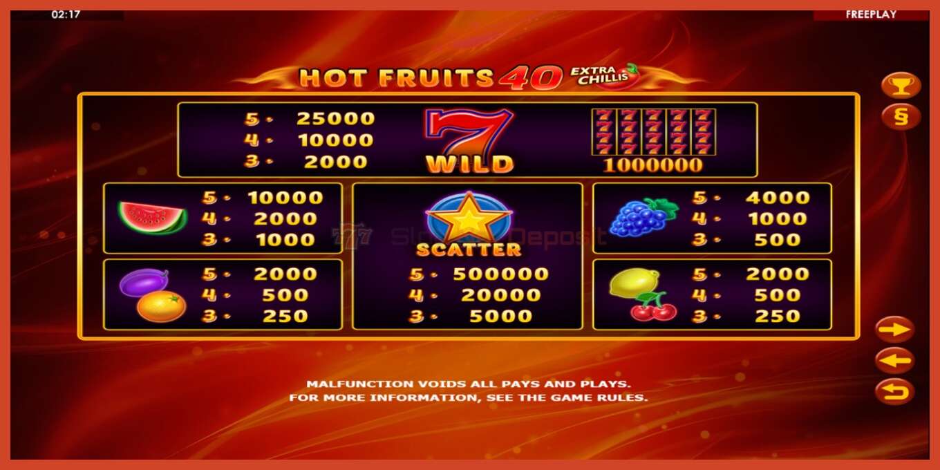 Slot screenshot: Hot Fruits 40 Extra Chillis no deposit, number - 4