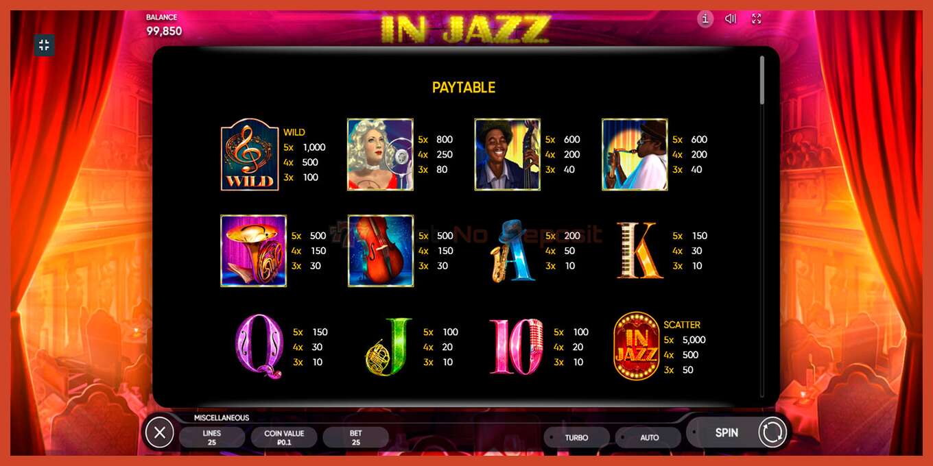 Slot screenshot: In Jazz no deposit, number - 6