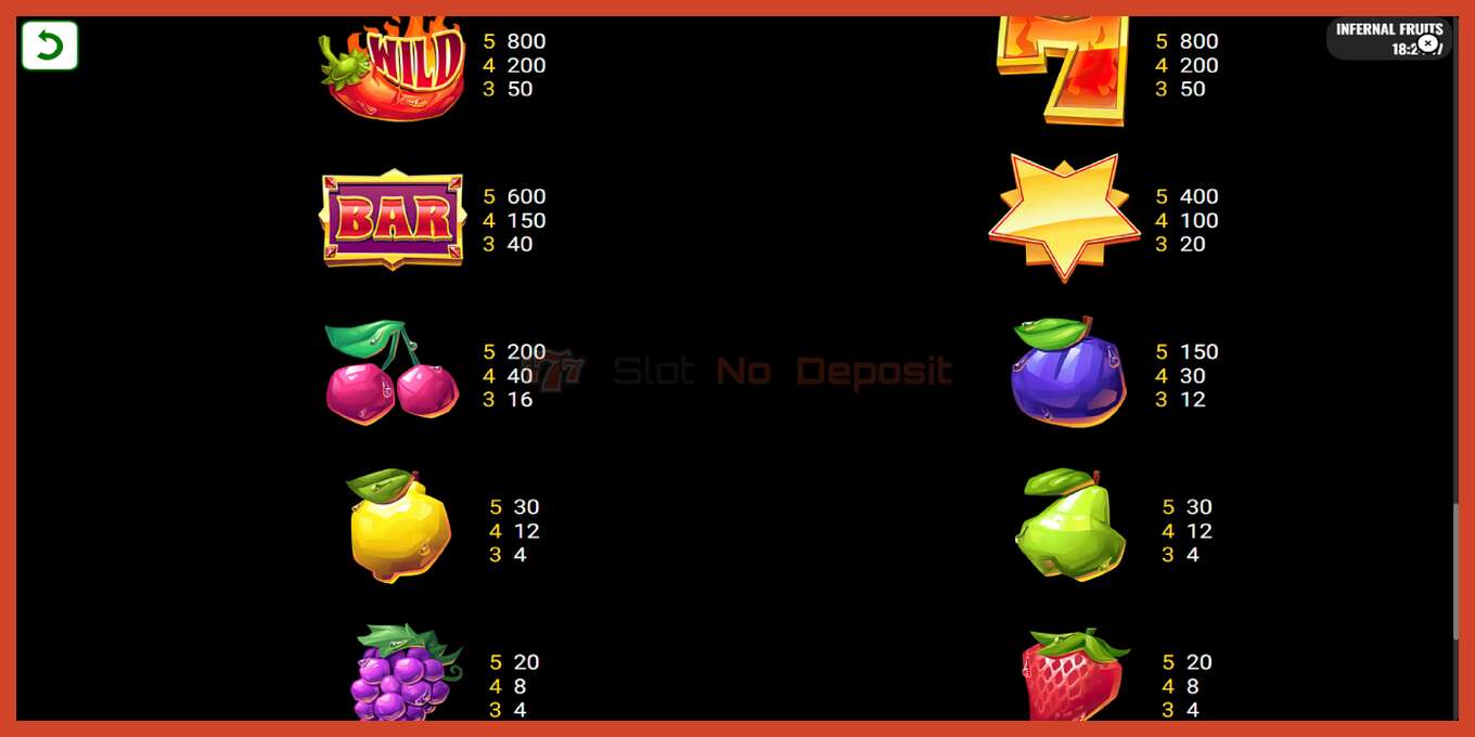 Slot screenshot: Infernal Fruits bez depozita, broj - 6