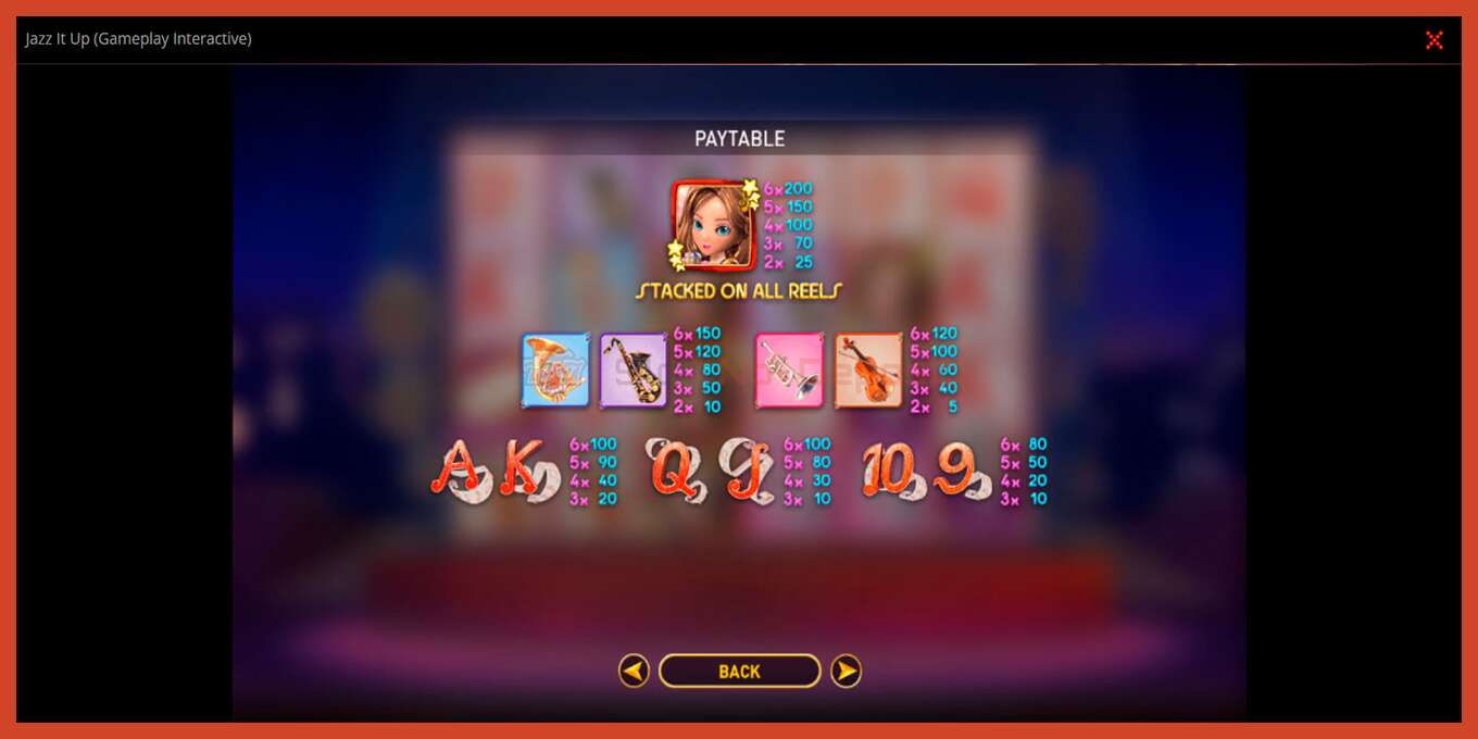 Slot screenshot: Jazz It Up no deposit, number - 6