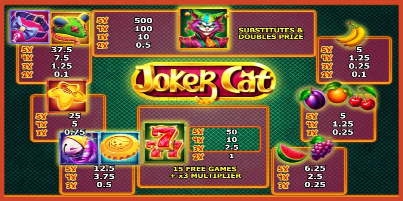 Slot skrinshoti: Joker Cat depozit yoq, raqam - 6