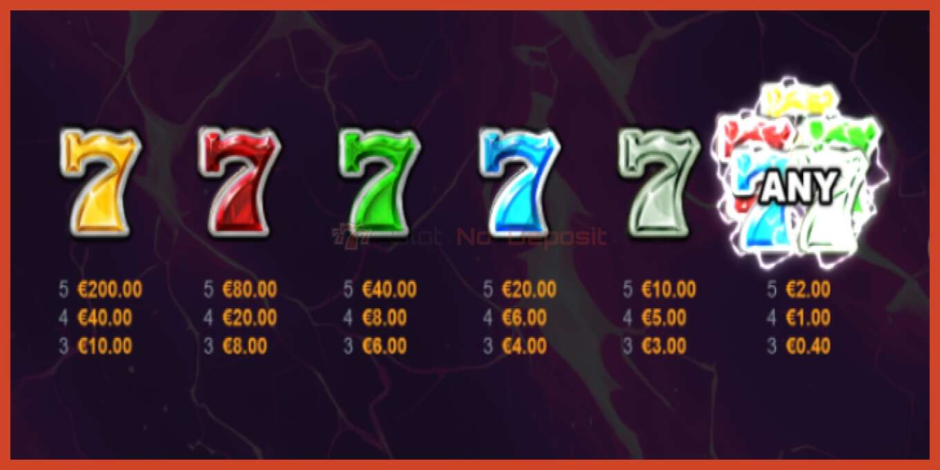 Slot screenshot: Joker Spark 7s no deposit, number - 5