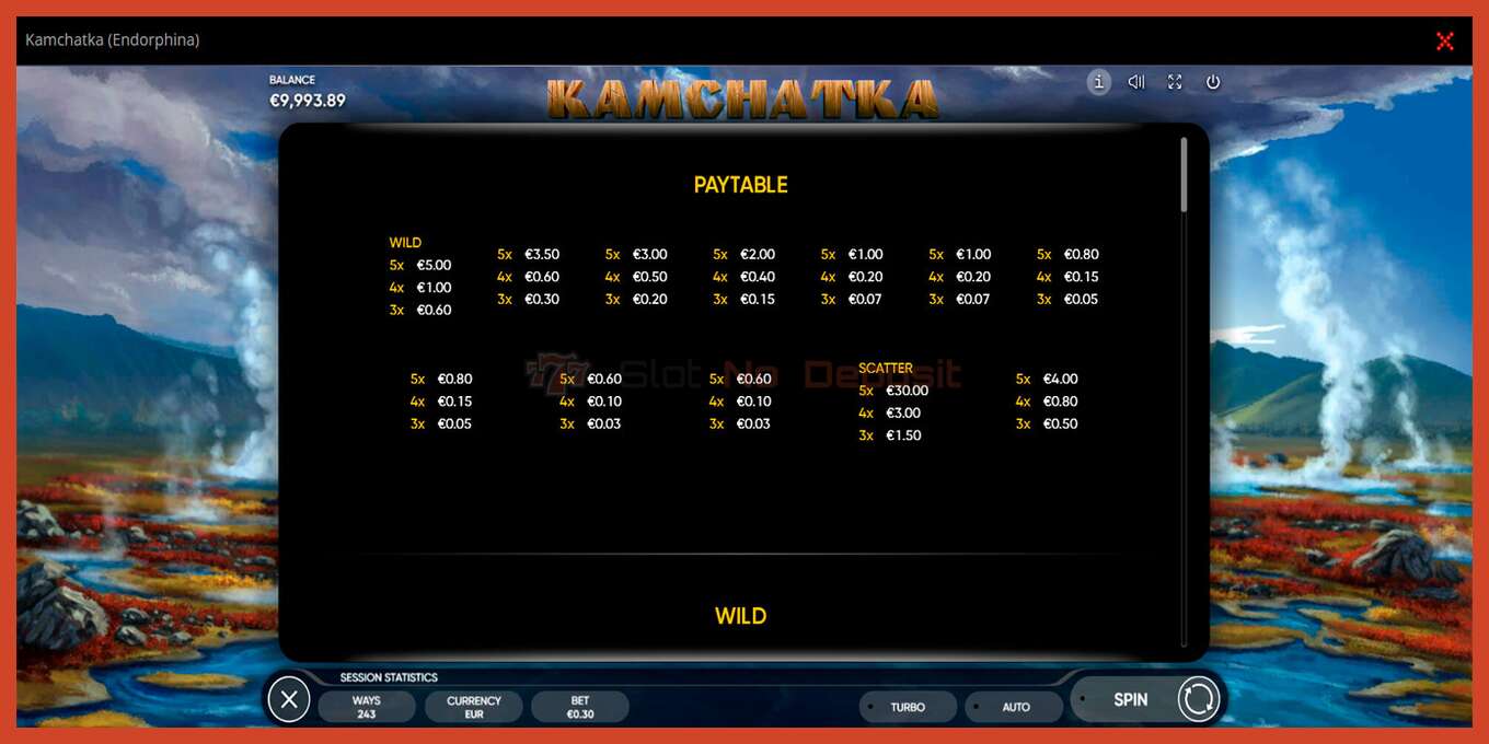 Slot screenshot: Kamchatka no deposit, number - 6