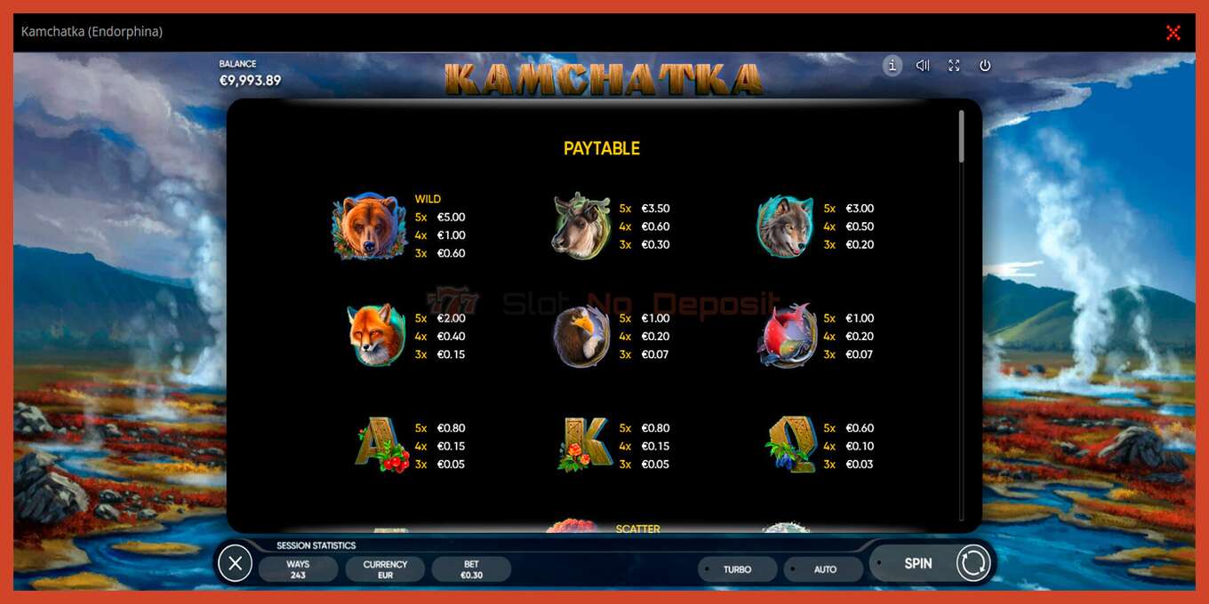 Slot screenshot: Kamchatka no deposit, number - 7