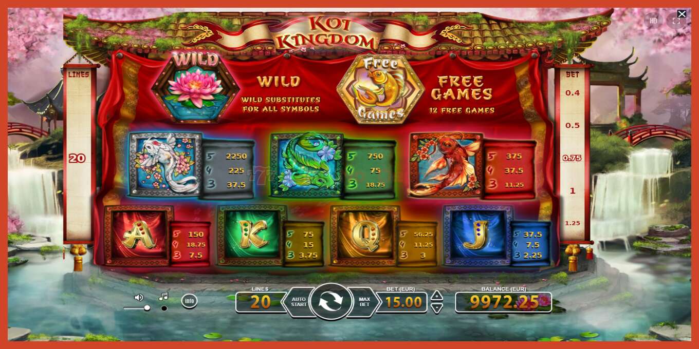 Slot screenshot: Koi Kingdom no deposit, number - 5