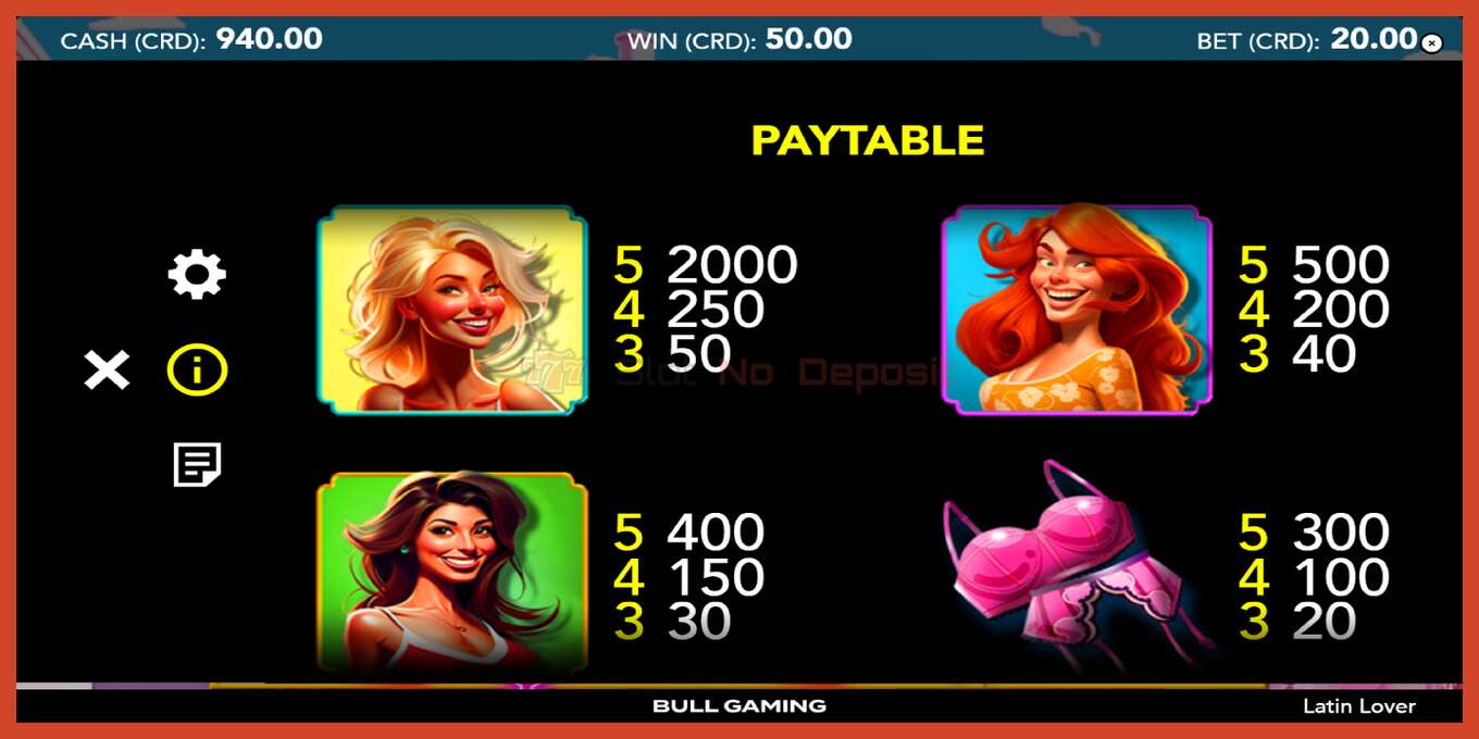 Slot screenshot: Latin Lover no deposit, number - 5