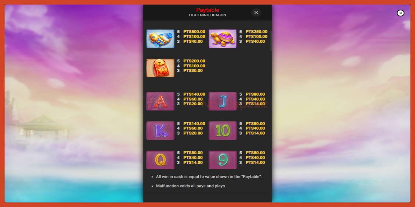 Slot screenshot: Lightning Dragon no deposit, number - 6