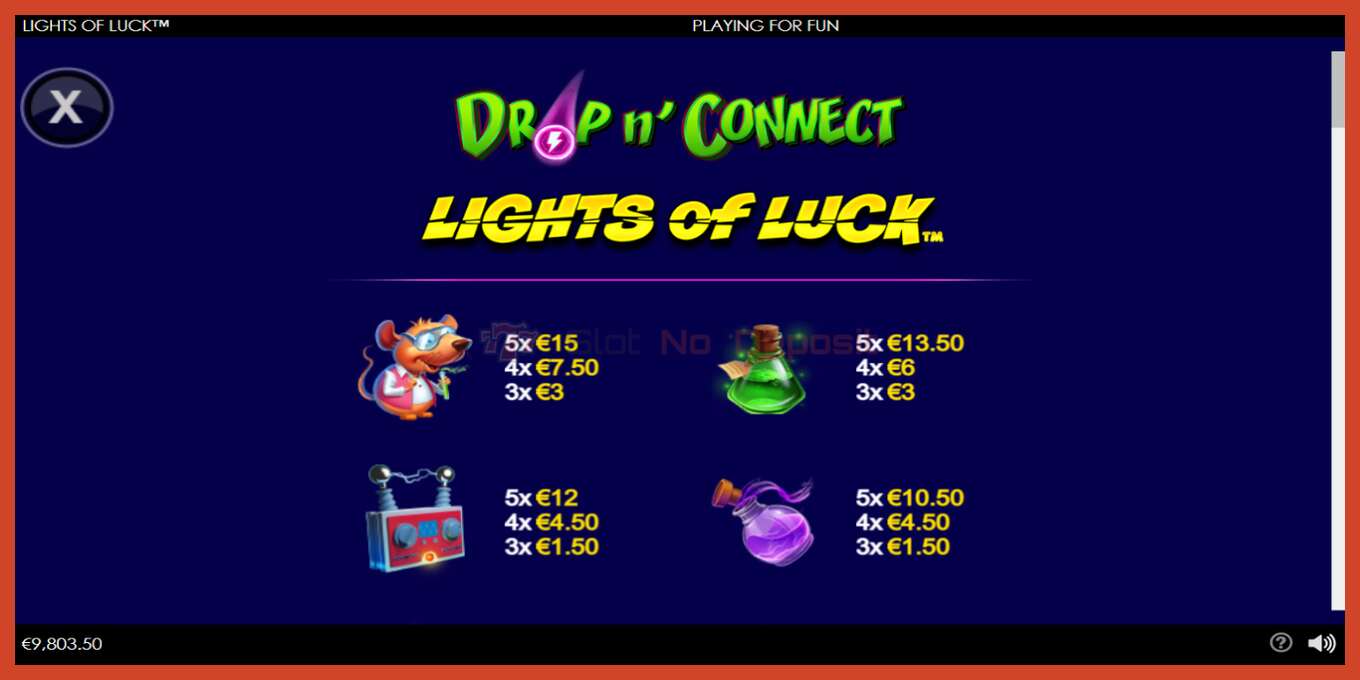 Slot screenshot: Lights of Luck no deposit, number - 5