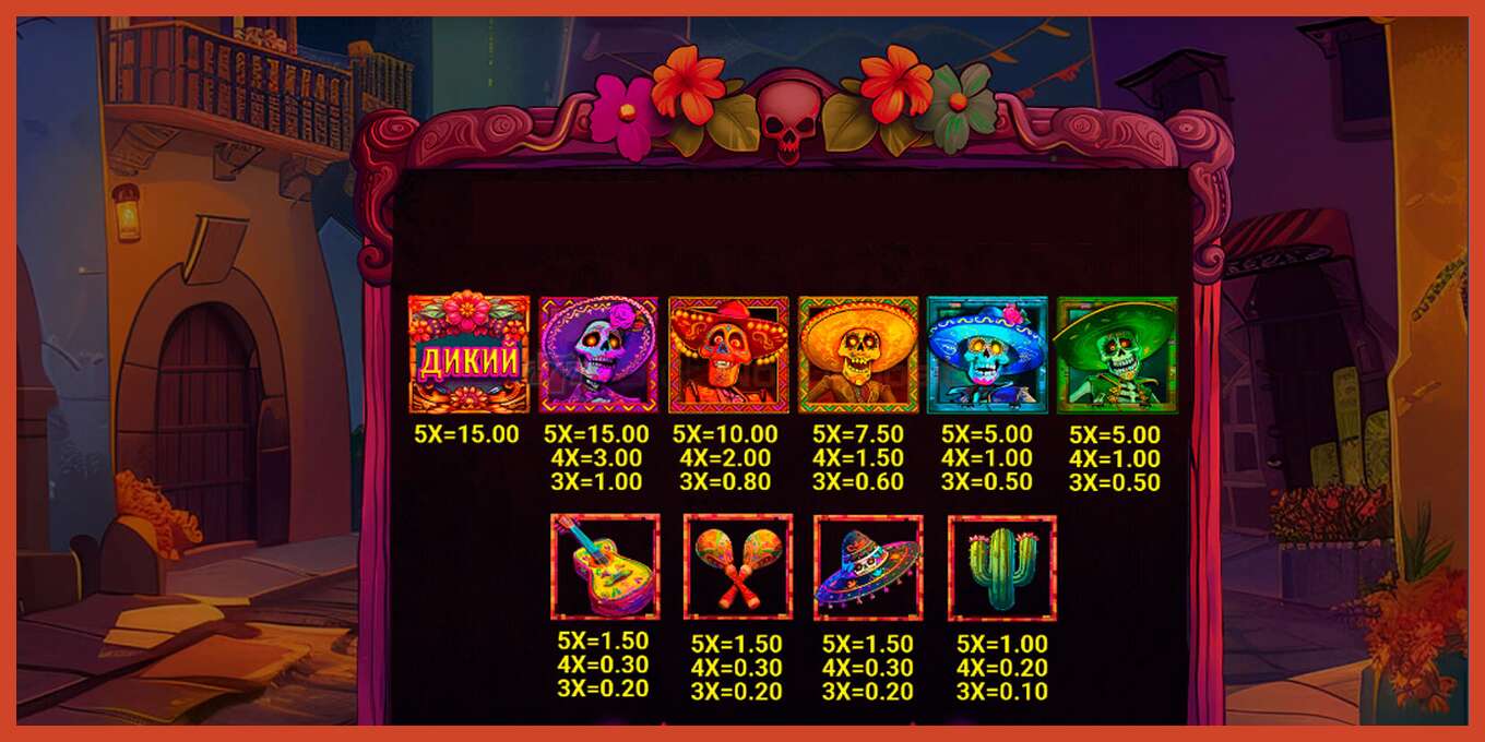 Tangkapan skrin slot: Los Muertos Locos tiada deposit, nombor - 6