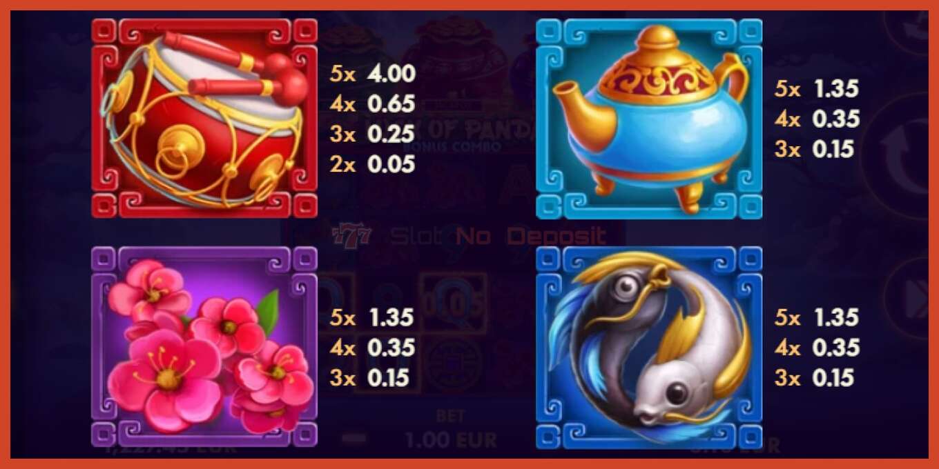 Tangkapan layar slot: Luck of Panda Bonus Combo tidak ada setoran, nomor - 4