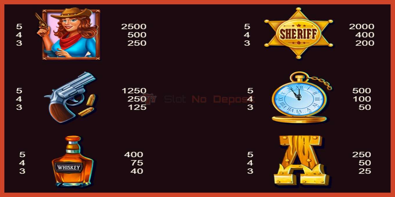 Slot screenshot: Lucky Bandits no deposit, number - 4