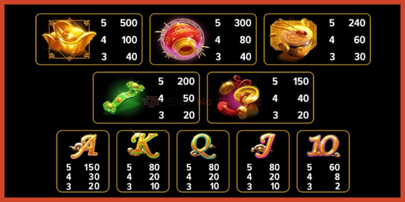 Slot screenshot: Lucky Dragon hakuna amana, nambari - 4