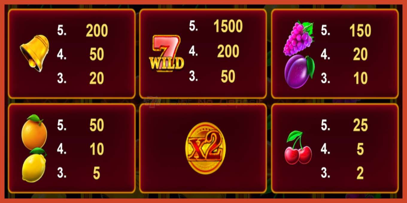 Slot skrinshoti: Lucky Fruit Wins 100 depozit yoq, raqam - 4