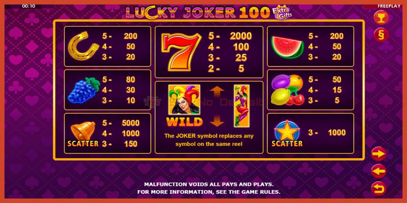 Snímek obrazovky slotu: Lucky Joker 100 Extra Gifts žádný vklad, číslo - 5