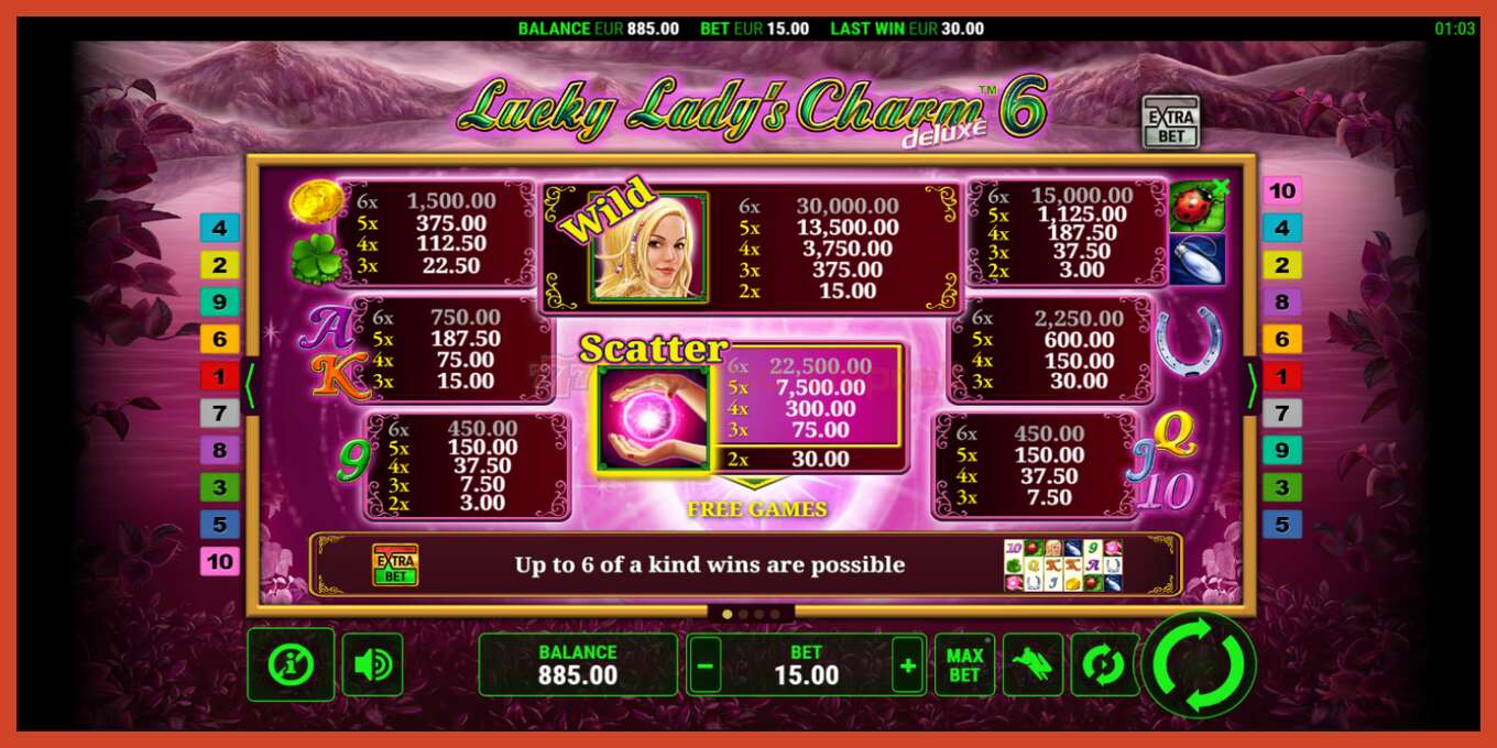 Slot screenshot: Lucky Ladys Charm Deluxe 6 no deposit, number - 5