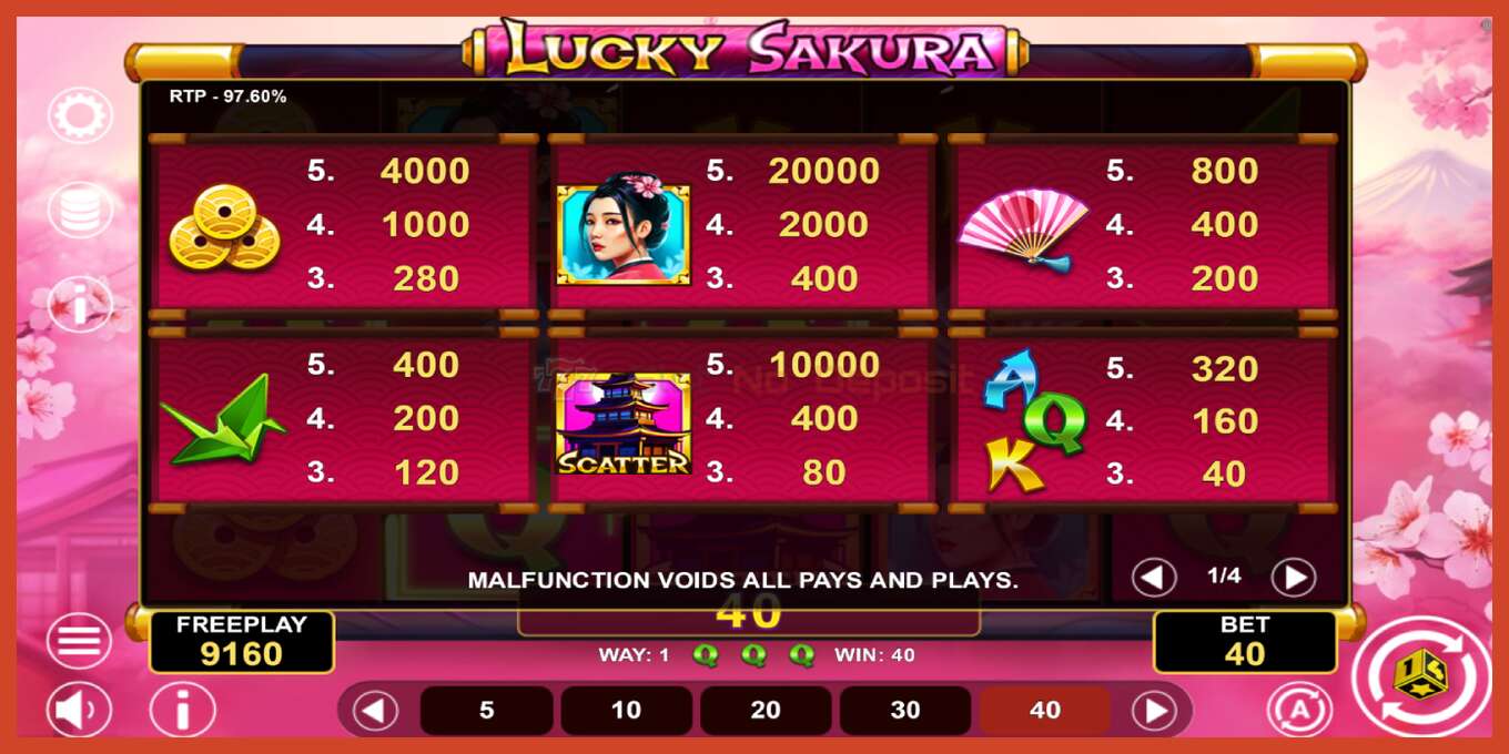 Скриншот слота: Lucky Sakura Win Spins без депозита, номер - 5