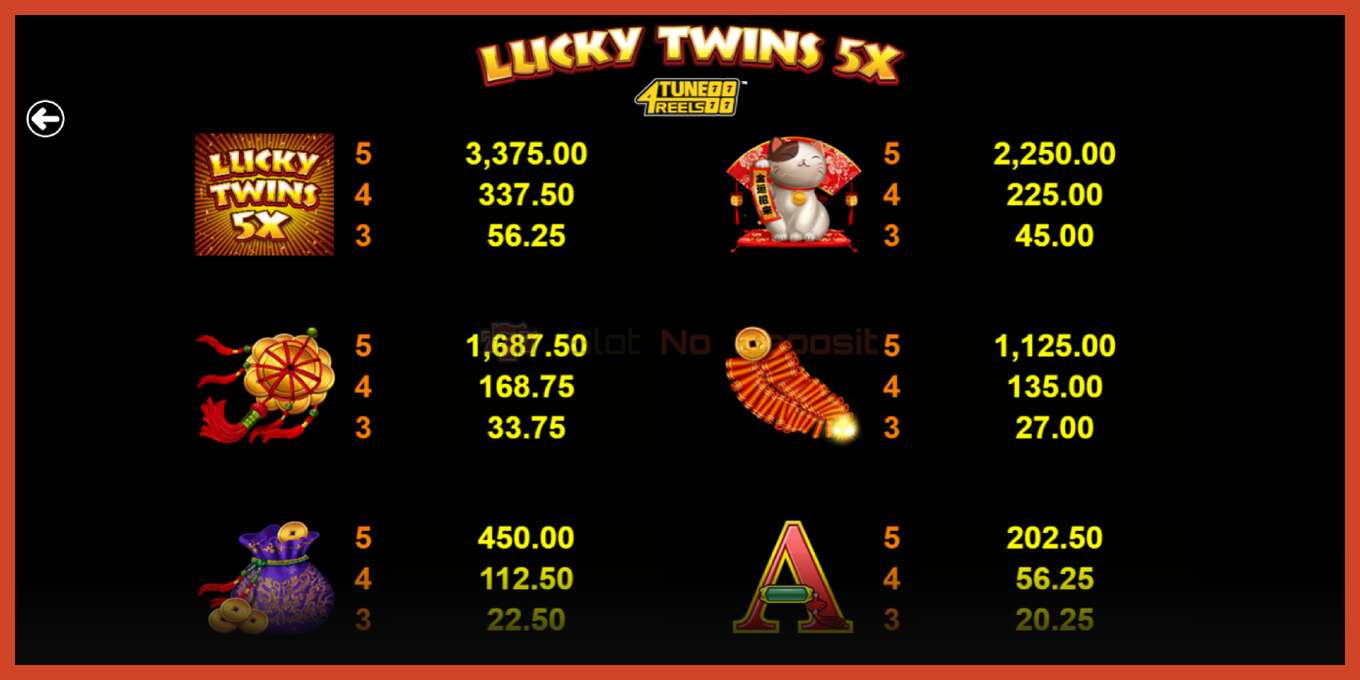 Yuva ekran görüntüsü: Lucky Twins 5X 4Tune Reels depozito yok, sayı - 6