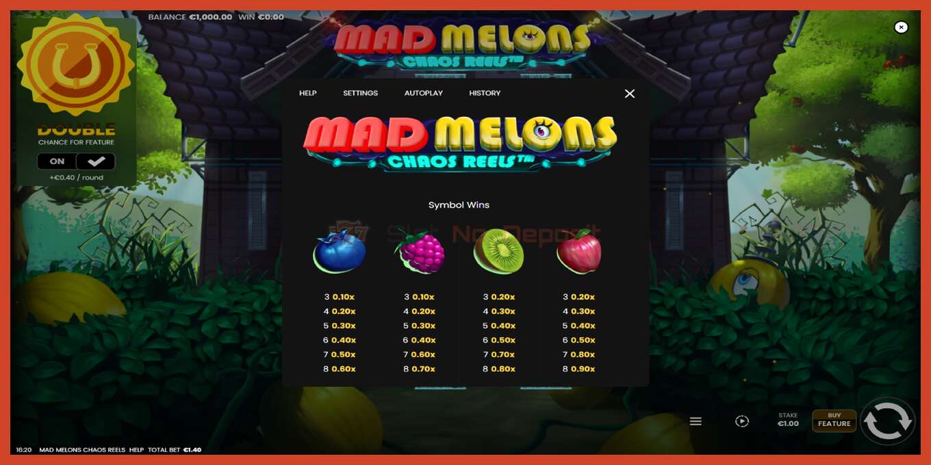 Slot skrinshoti: Mad Melons Chaos Reels depozit yoq, raqam - 5