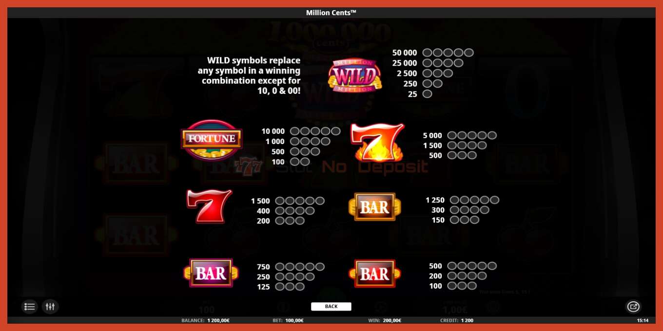 Slot screenshot: Million Cents no deposit, number - 5