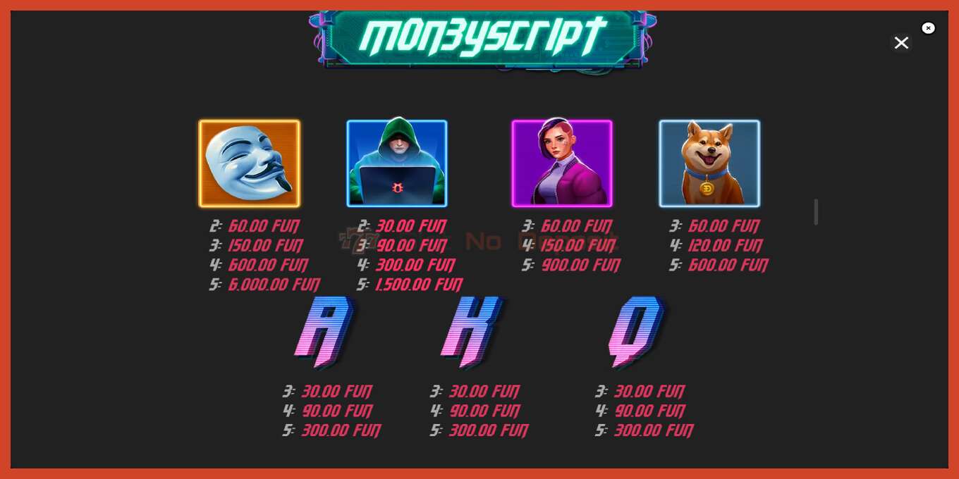 Slot screenshot: MoneyScript no deposit, number - 6