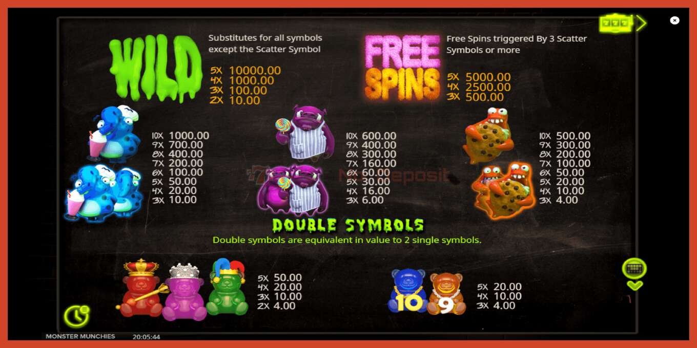 Slot screenshot: Monster Munchies no deposit, number - 5