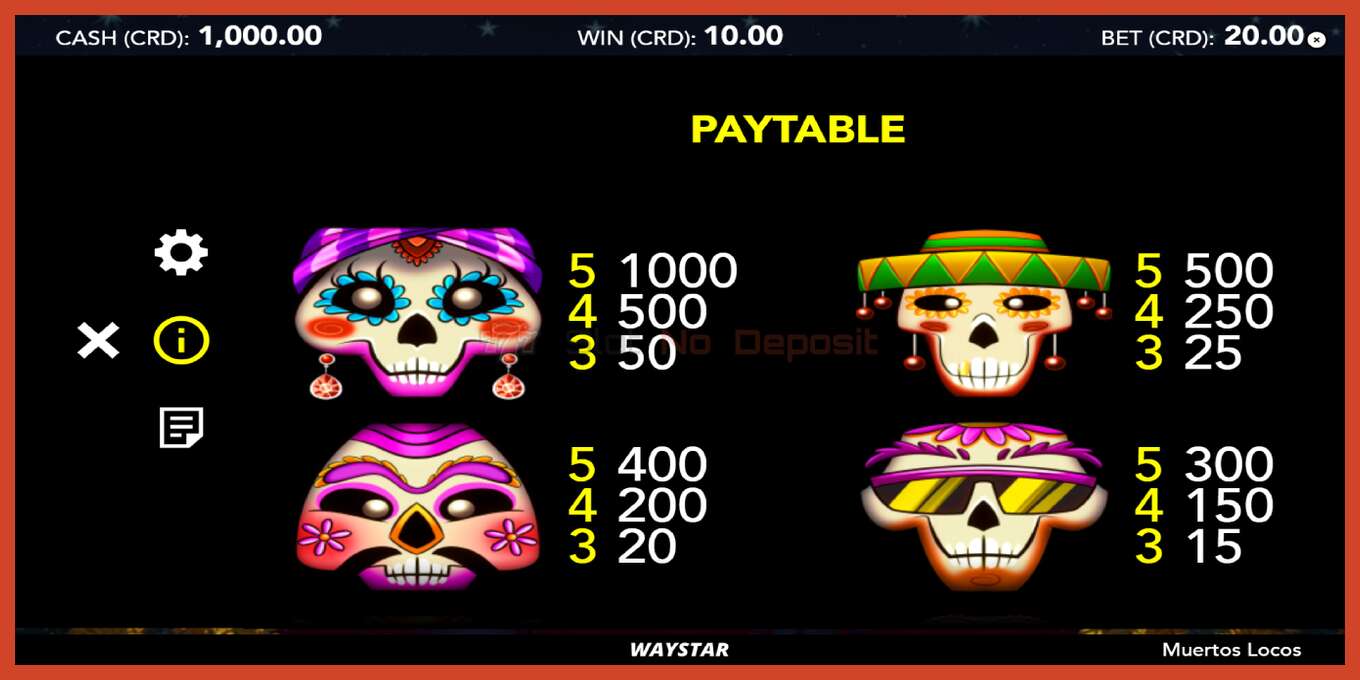 Slot скриншоту: Muertos Locos депозит жок, саны - 5