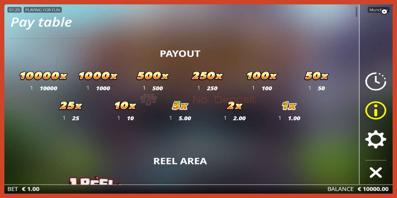 Slot screenshot: Munchies no deposit, number - 6