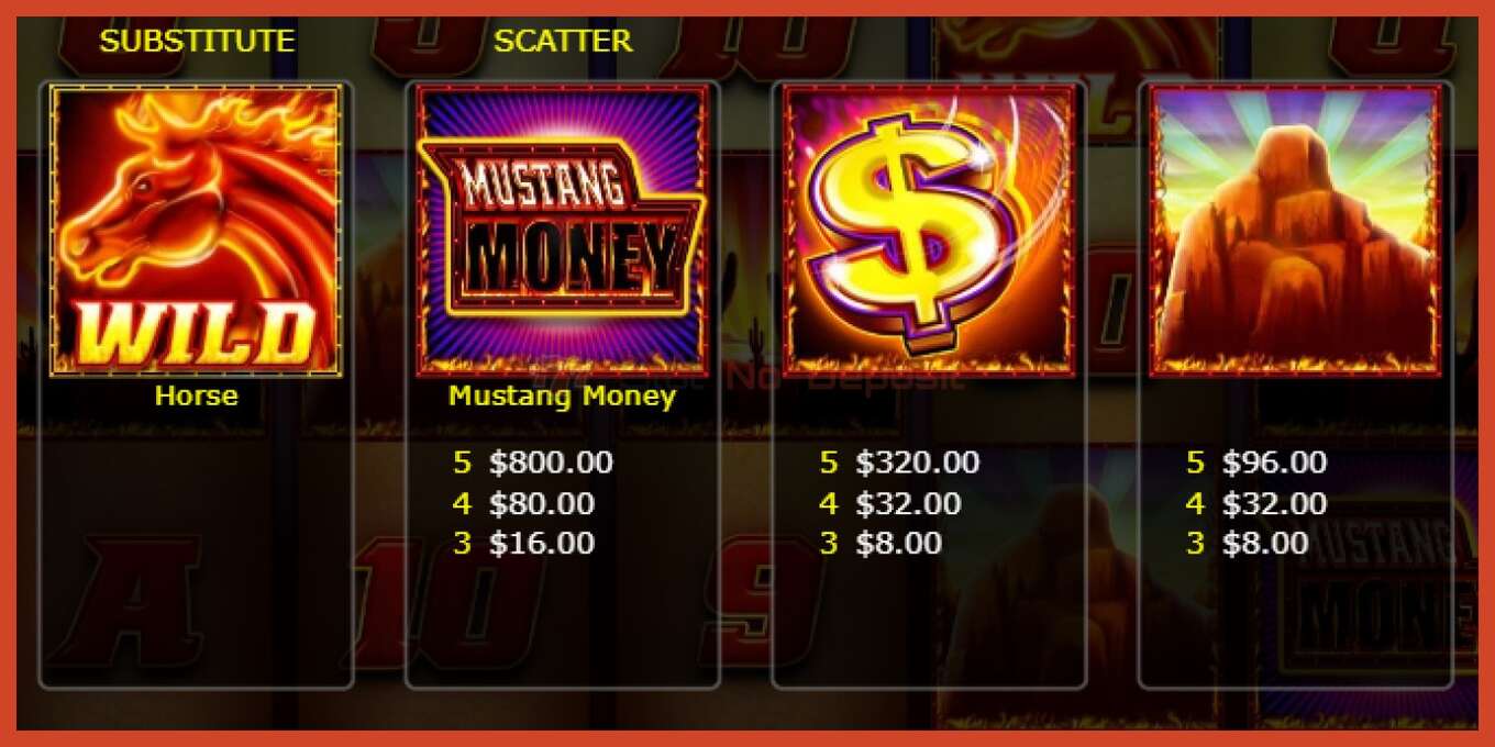 Slot screenshot: Mustang Money Raging Roosters no deposit, number - 4