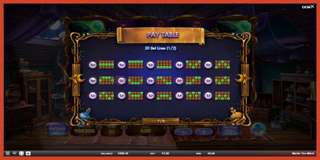 Slot screenshot: Myrtle the Witch no deposit, number - 7