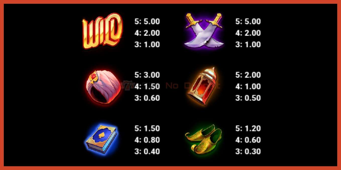 Slot තිර රුවක්: Mystic Genie තැන්පතු නැත, අංකය - 5