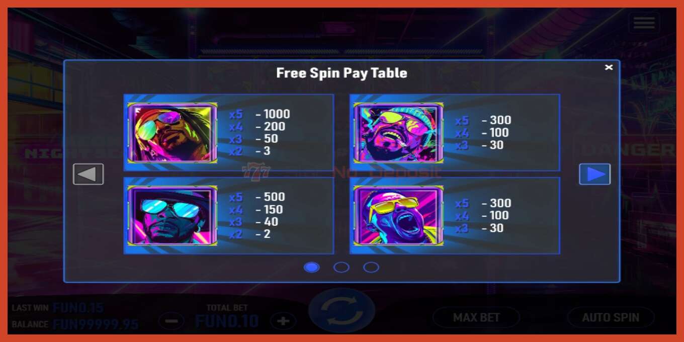 Slot screenshot: Neon Night Scape no deposit, number - 3