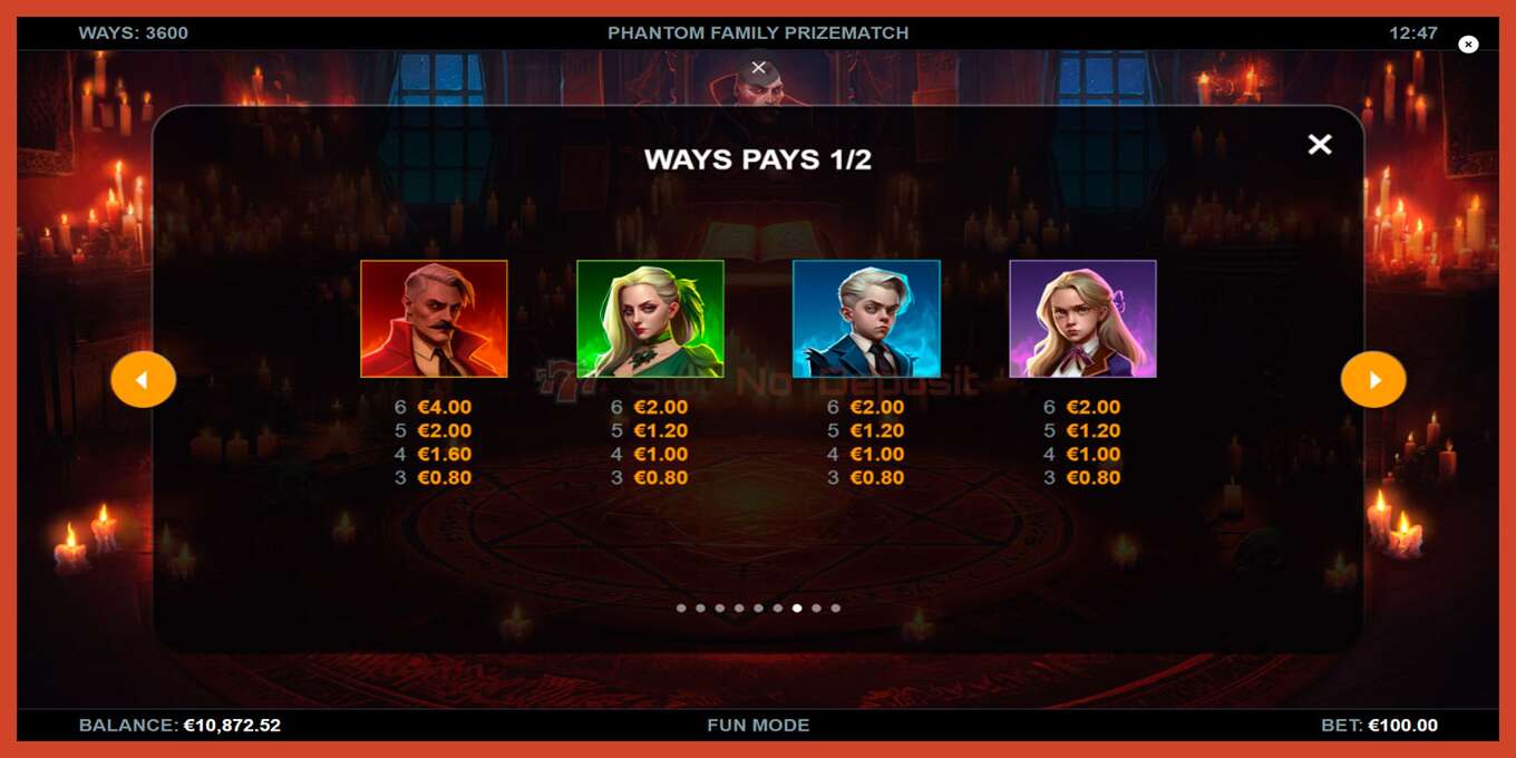 Slot තිර රුවක්: Phantom Family PrizeMatch තැන්පතු නැත, අංකය - 6