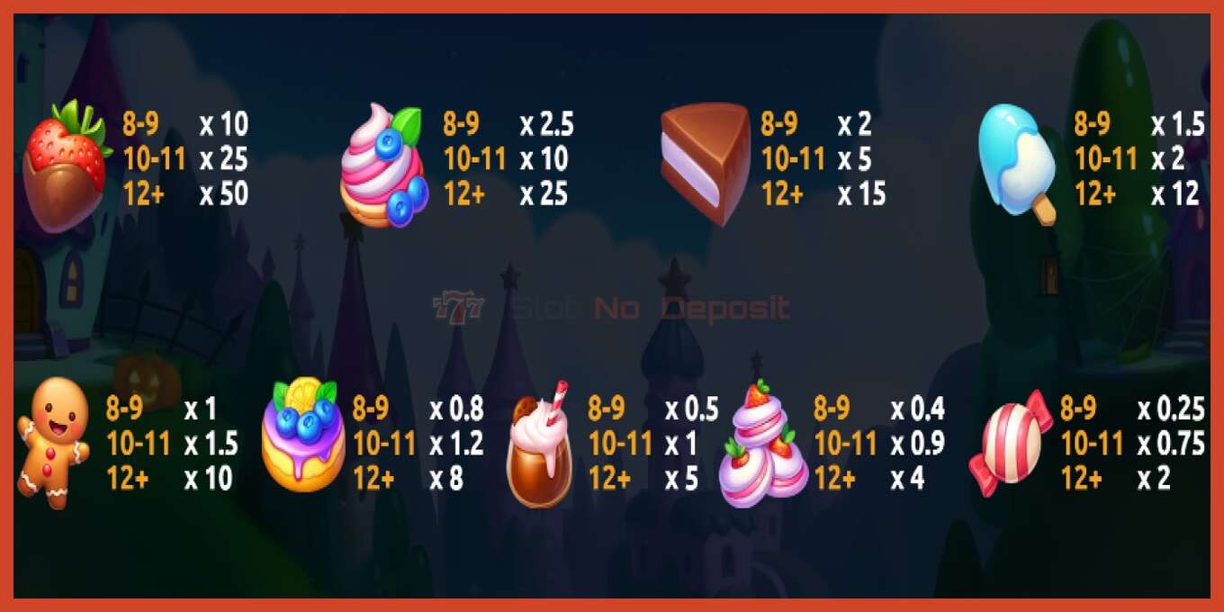 Slot screenshot: Piggy Bonanza Halloween no deposit, number - 3