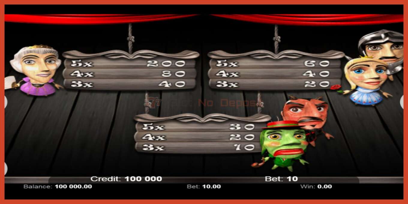 Slot screenshot: Puppet Show no deposit, number - 6