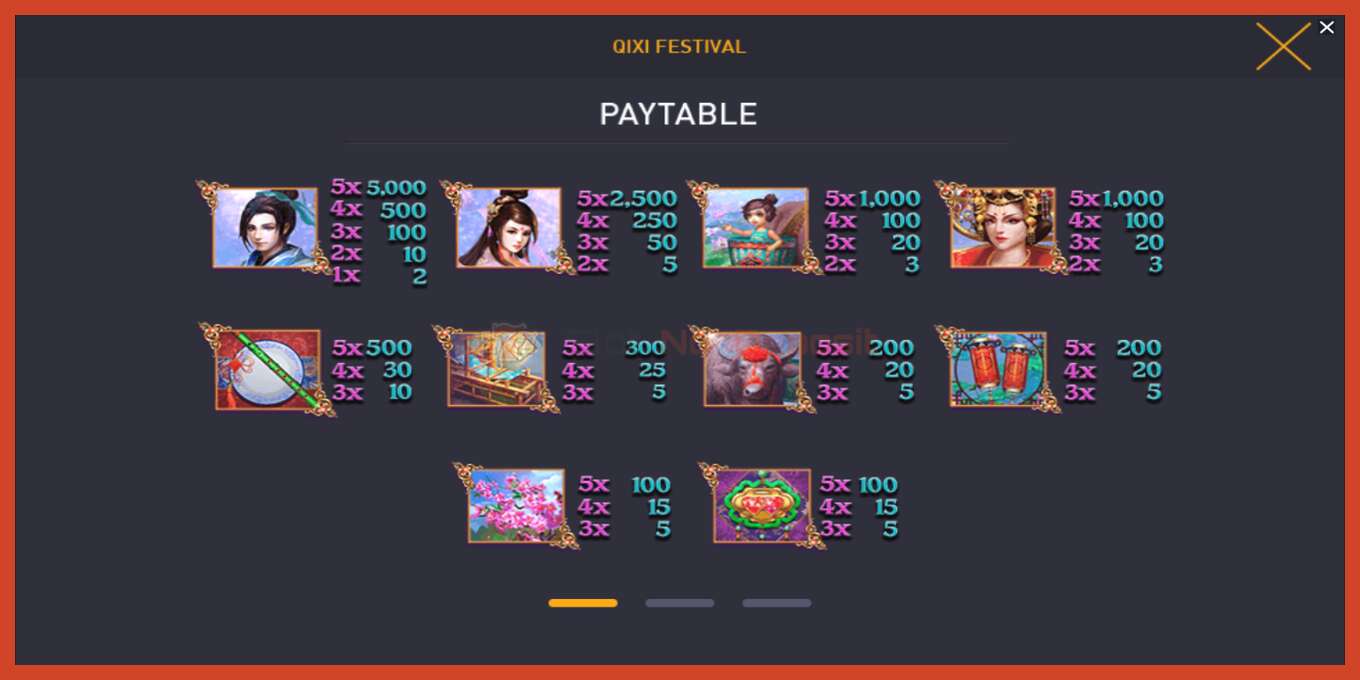 Slot screenshot: Qixi Festival no deposit, number - 5