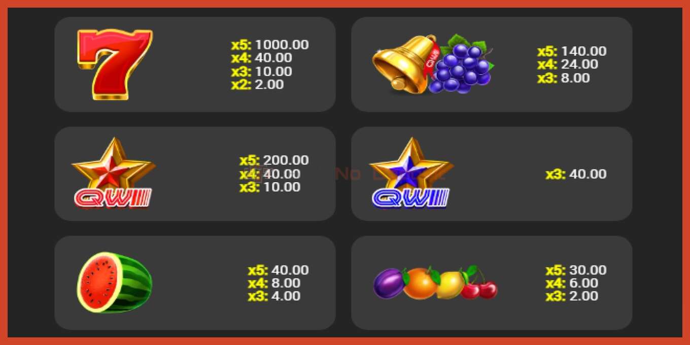 Captură de ecran pentru slot: Quick Win Crown 10 fara depozit, număr - 4